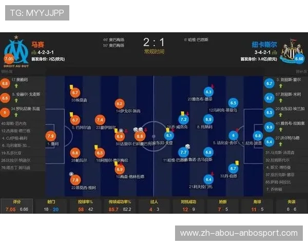 英超球队对阵德甲球队在欧冠及欧联的表现分析